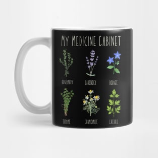 My Medicine Cabinet Natural Healing Plants Medicinal Herbs Mug